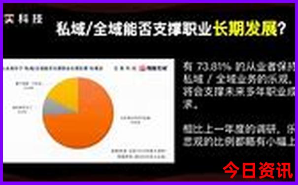 兰州旅游必去景点推荐