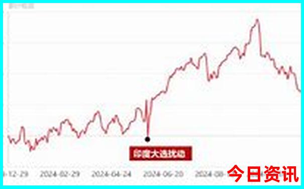 塔克拉玛干沙漠旅游景点攻略